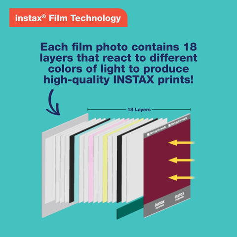 Diagram showing 18 layers of Instax film technology for vibrant, high-quality prints.