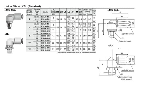 Two Piece 90 Degree Rotary Fittings Set For Pneumatic Systems, Male Rotary Plastic Union Elbow, NRL KSL8-01 Style Quick Connect, Durable Easy Fit, Fits One Quarter Inch And One Eighth Inch Hose, NRL KSL Compatibility, technical diagram