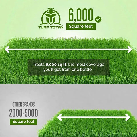 Comparison of coverage area for Liquid Lawn Aerator And Dethatcher With Hose End Sprayer, showcasing 6000 sq ft range.
