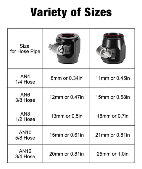 Variety of 6AN Hose Finisher Clamp sizes for braided hoses, includes dimensions for 8mm-25mm pipes.