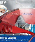 Built Tough Dental Protective Goggles showcasing anti-fog coating benefits for maintaining clear vision during treatments.
