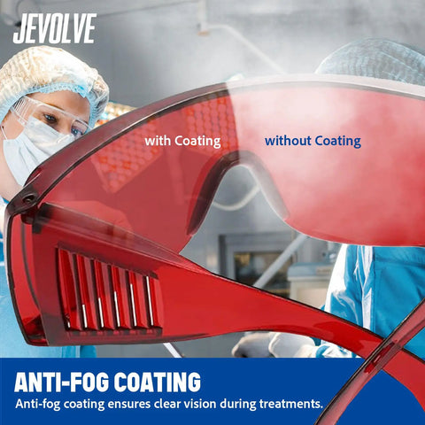 Built Tough Dental Protective Goggles showcasing anti-fog coating benefits for maintaining clear vision during treatments.
