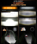 Comparison of 7 Inch Round LED Headlights Upgrade with anti-glare Z-shaped beam showing high and low beam patterns for easy night driving.