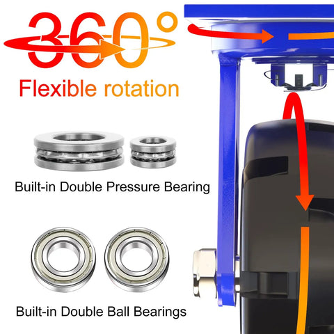 Heavy Duty Swivel Caster Wheel Set Of 4 With Rock Solid Rubber Tires And Dual Lock Brakes For Smooth Silent Rollout 2000 Lb Capacity Per Unit showing 360° rotation mechanism and bearings.