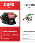Comparison of Universal 12V Inline Fuel Pump For Cars And Trucks with competitor showing size, pressure stability, and lifespan.