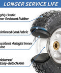 Cross-section view of 4.10/3.50-4 Inch Tire And Wheel Set, 10 Inch Pneumatic Wheel, detailing rubber, cord fabric, and inner tube.