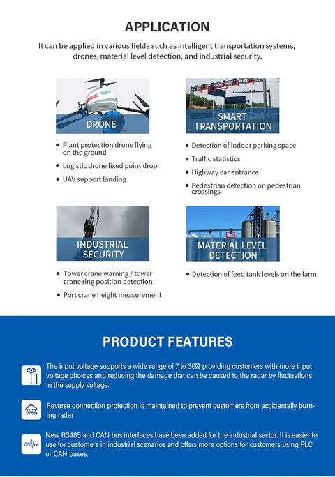 Application areas for upgraded 40m Lidar sensor: drones, smart transportation, industrial security, material level detection.