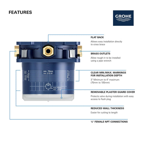 Rapido Universal Rough In Box For Shower Faucets With Quick Install And Plaster Guard Two Inlets One Half Inch NPT And Three Outlets One Half Inch NPT Integrated Flushing Plug Starlight Chrome Finish shown with labeled features.