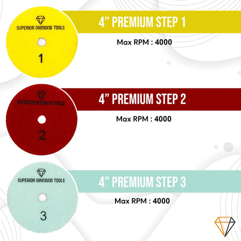Pro Grade 3 Step Diamond Polishing Pads For Wet Or Dry Use 4 Inch White Resin Hook And Loop Backing 3 Pads No Fuss