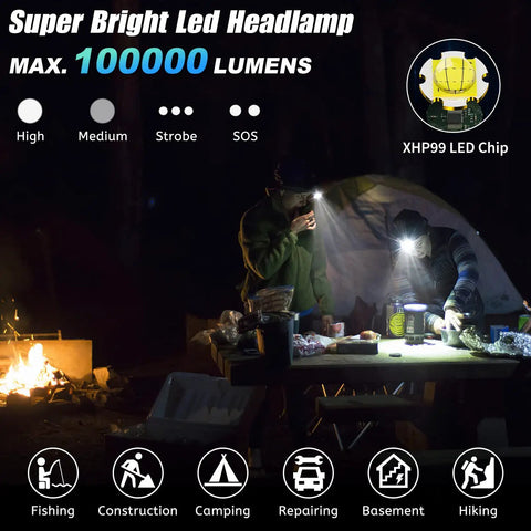 Camping scene with men wearing Rechargeable Headlamp for Adults With 100000 Lumens XHP99 Bright LED Headlight for Outdoors