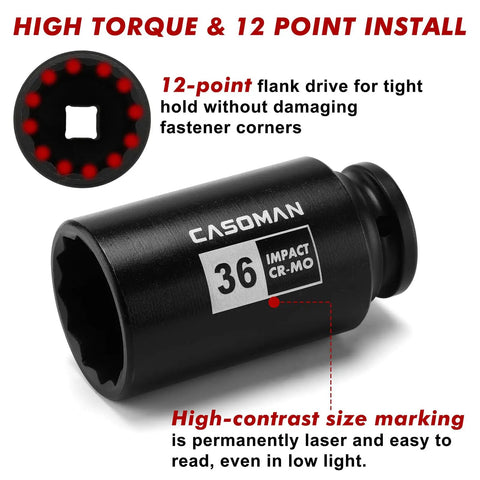 One Half Inch Drive Deep Axle Nut Impact Socket Set 12 Point Metric CR MO Heavy Duty with 36mm socket and size marking