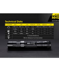 MH10 V2 Rechargeable Flashlight With 1200 Lumen Output, USB C Fast Charging, Side Switch, tactical light shown with specs chart