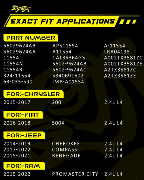 Fitment chart for 160 Amp Beefed-Up Alternator For Jeep Cherokee 2014-2019 2.4L, Compass 2017-2022, Renegade 2015-2021, Chrysler 200 L4 12V