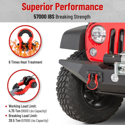 Heavy Duty 3/4 Inch D Ring Shackle With Upgraded Snatch Blocks For Off Road Recovery And Tow Winching, 28.5 Ton Break Strength, 2 Pack Red Fits 7/8 Screw Pin, Works With 7/32-3/8 Inch Steel Cable on Jeep bumper