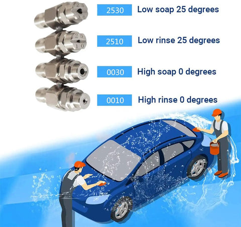 Four Way Pressure Washer Nozzle With One Fourth Inch Quick Connect For 4 GPM Units, illustration of spray modes on car