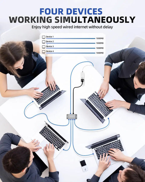4 Port Gigabit Ethernet Splitter Powered Network Switch With Wall Mount Ears connecting four laptops for fast internet in an office