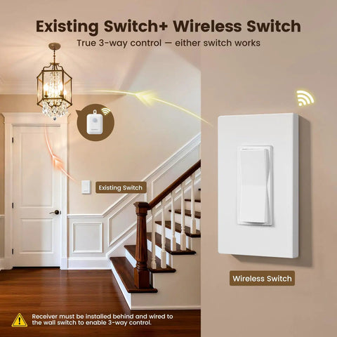 Three Way Wireless Light Switch and Receiver Kit Upgrade Works With Your Existing Switch No Neutral Wire Needed Decora Compatible Interference Free Remote Control Ideal For Old Homes Lighting in a hallway with existing switch and wireless receiver.