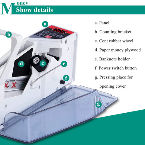 Portable Money Counter Machine Mini Bill Counter For Fast Cash Counting Lightweight Pocket Sized Currency Counter With Battery Backup And USB Power Ideal For Home Office On The Go; detailed view of parts labeled with letters.