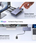 HDMI KVM Switch For One Monitor And Two Computers, 8K60Hz Ready, Aluminum Chassis, Shares Four USB 3.0 Ports For Keyboard, Mouse, Drives And Printer, Easy Seamless Switching; button control