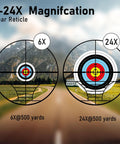 Magnification view of Versatile 6-24x50 AO Rifle Scope With Illuminated Red Green Reticle Long Eye Relief 20mm Mount for hunting.