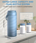 Portable Breast Milk Cooler Bottle With Digital Temp Display Keeps Nursing Bottles Fresh For Twenty Four Hours Using Swift Chill Cooling Tech No Sweat Design Blue with dual-bottle system.