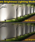 Dual Head 2W Solar Spotlight LED Outdoor Landscape Lights Waterproof Security Wall Lights for Backyard Patio Garden Auto On Off
