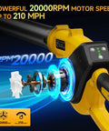 Cordless Leaf Blower With Dual Batteries And Fast Charger 210 MPH Beast Battery Powered Blower motor speed illustration