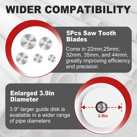 PVC Pipe Cutter Kit With Seven Inch Depth Guide And Adjustable Cutting Tool For Flush Inside Cuts, Includes Five Saw Tooth Blades