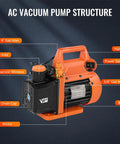 4.5 CFM AC Vacuum Pump and Gauge Set for Go-To Mini Split HVAC and Auto Systems, Three-Way Manifold with 3 Hoses, 2 R134a Can Taps, R22 R32 R134a R410a Compatible, Upgraded Trifold Storage Case, Portable and Durable Kit, orange 4.5 CFM vacuum pump with handle and oil window