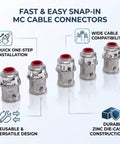 Heavy Duty 3/8 Inch MC Cable Connectors For 14 12 And 10 Gauge Wire arranged with durable zinc die-cast construction and snap-in design.