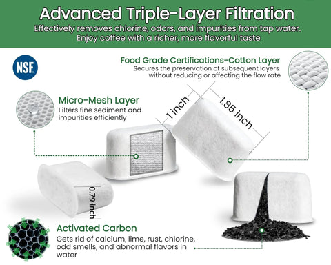 12-pack activated charcoal water filter for Delonghi espresso machines; triple-layer filtration with cotton, micro-mesh, and carbon.