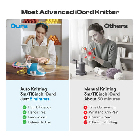 Comparison of Automatic I Cord Knitting Machine Pro Electric I Cord Knitter With 3 Speed Adjustable and manual knitting methods.