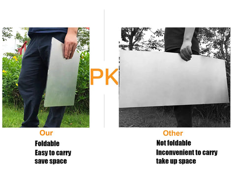 Comparison of foldable and non-foldable Patio Heater Reflector Shield For Outdoor Propane Heaters And Indoor Heat Lamps