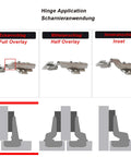 Heavy Duty Full Overlay 95 Degree Cabinet Hinges With Soft Closing Damper Clip On Mounting For Kitchen Cupboards And Wardrobes No Hassle Setup Plus Height Adjustment For Smooth Glide Every Time Pack Of Four hinge application comparison image.
