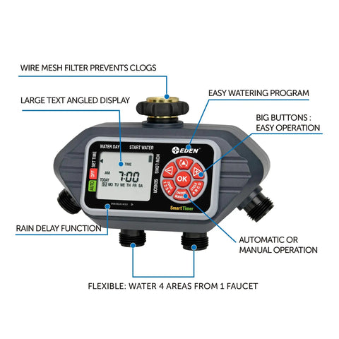 Four Zone Programmable Digital Water Timer with Easy Setup and Large LCD with independent schedules, grey and black design
