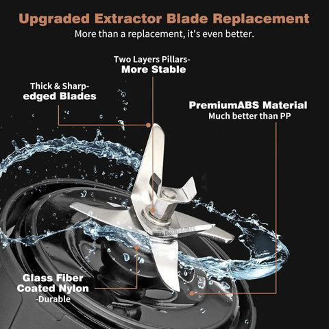 Close-up of Ninja Blender Replacement Parts Kit showing upgraded seven fin extractor blades made from premium ABS material.
