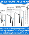 7 levels of height adjustment displayed for Top Shelf Folding Table Leg Extenders With Grippy Foam Pads And Secure Clips Boost Your Home Office Or Dinner Table Instantly.