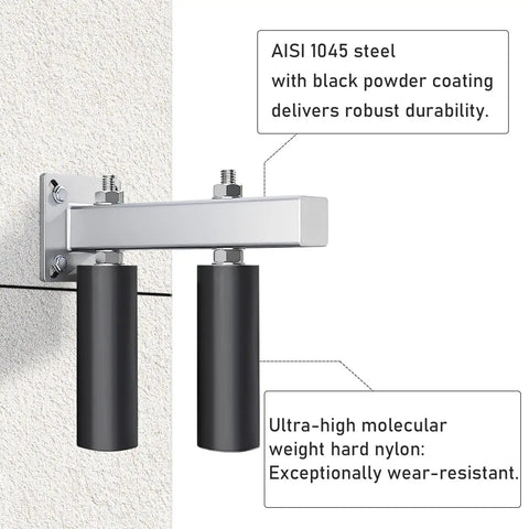 Beefy 6 Inch Sliding Gate Guide Roller with UHMW Nylon Rollers and Steel Bracket, mounted on wall detail.