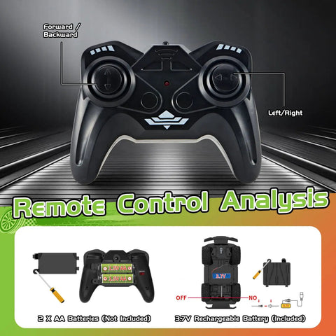 Off Road Remote Control Truck 2.4GHz RC Car With LED Lights 1 To 20 Scale controller and battery analysis