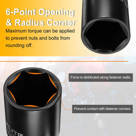 Heavy Duty 1/2 Inch Drive Deep Impact Socket Set Featuring a Massive 19mm Metric Size With A Long 5 Inch Extension Bar And Ratchet Wrench For Tightening Heavy Hex Bolts And Nuts Smoothly, 6-point CR-MO socket opening