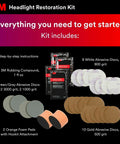 Two Pack Headlight Lens Restoration Kit Medium Duty No Tools Required Restores Cloudy Yellowed Plastic Lenses With Sanding Discs Rubbing Compound And Foam Pads contents displayed including sanding discs, foam pads, and rubbing compound packages.