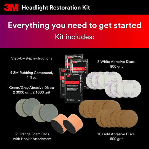 Two Pack Headlight Lens Restoration Kit Medium Duty No Tools Required Restores Cloudy Yellowed Plastic Lenses With Sanding Discs Rubbing Compound And Foam Pads contents displayed including sanding discs, foam pads, and rubbing compound packages.