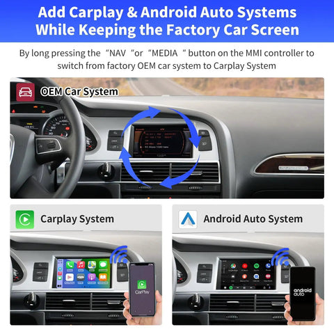 Wireless CarPlay And Android Auto Retrofit Kit For Audi A6 S6 (2010-2011) And Audi Q7 (2010-2015) dashboard view with MMI 3G system.
