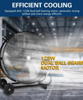 24 Inch Ultra Quiet Variable Speed High Velocity Drum Fan With Brushless DC Motor Delivers Beast Airflow Up To 7800 CFM