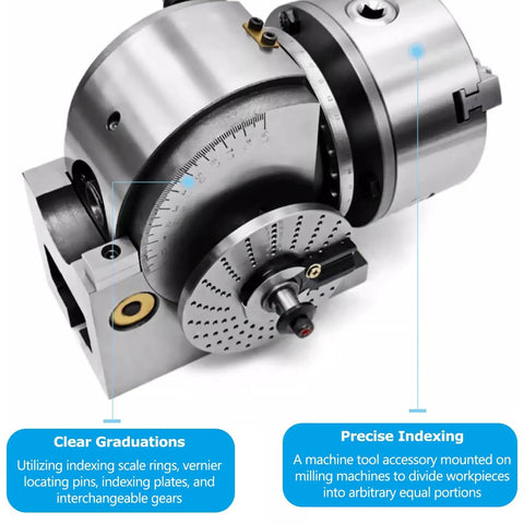 Built Tough Universal 3 Jaw Chuck Milling Indexing Head With Sweet Precision Rotary Table showing indexing scale rings and graduations.