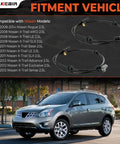 Front ABS Wheel Speed Sensor Pair Fits 2008 Through 2014 Nissan Rogue And 2008 To 2012 X Trail 2.5L detailed compatibility list.