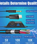 Diagram of connectivity features and build quality for Multi Platform Gaming Headset With Noise Cancelling Mic 7.1 Surround Sound LED Lights And Soft Memory Foam Earpads
