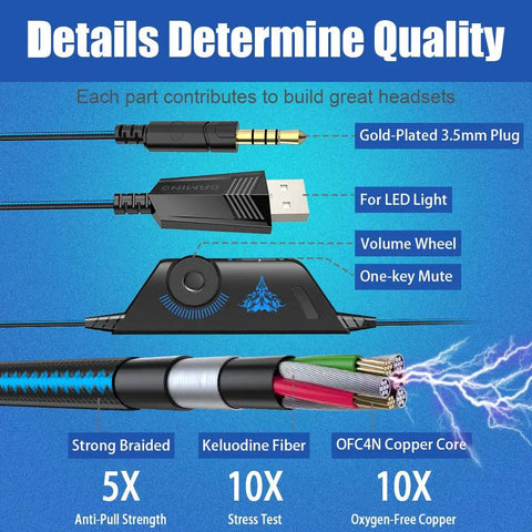 Diagram of connectivity features and build quality for Multi Platform Gaming Headset With Noise Cancelling Mic 7.1 Surround Sound LED Lights And Soft Memory Foam Earpads