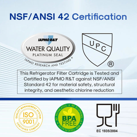 NSF/ANSI 42 certification showing water quality, BPA-free, ISO 9001, and food-grade standards for refrigerator filter cartridge.