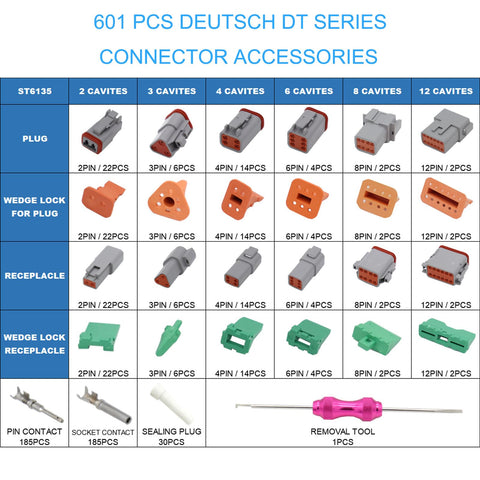 Durable Gray Multi Pin Automotive Connector Kit with 2 to 12 Pin Style Connectors and removal tool, Deutsch DT series layout